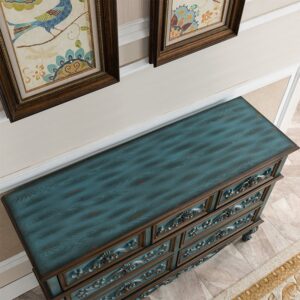 Turquoise Blue Wall Decor